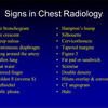 Signs in Radiology