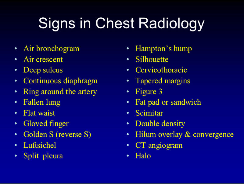 Signs in Radiology